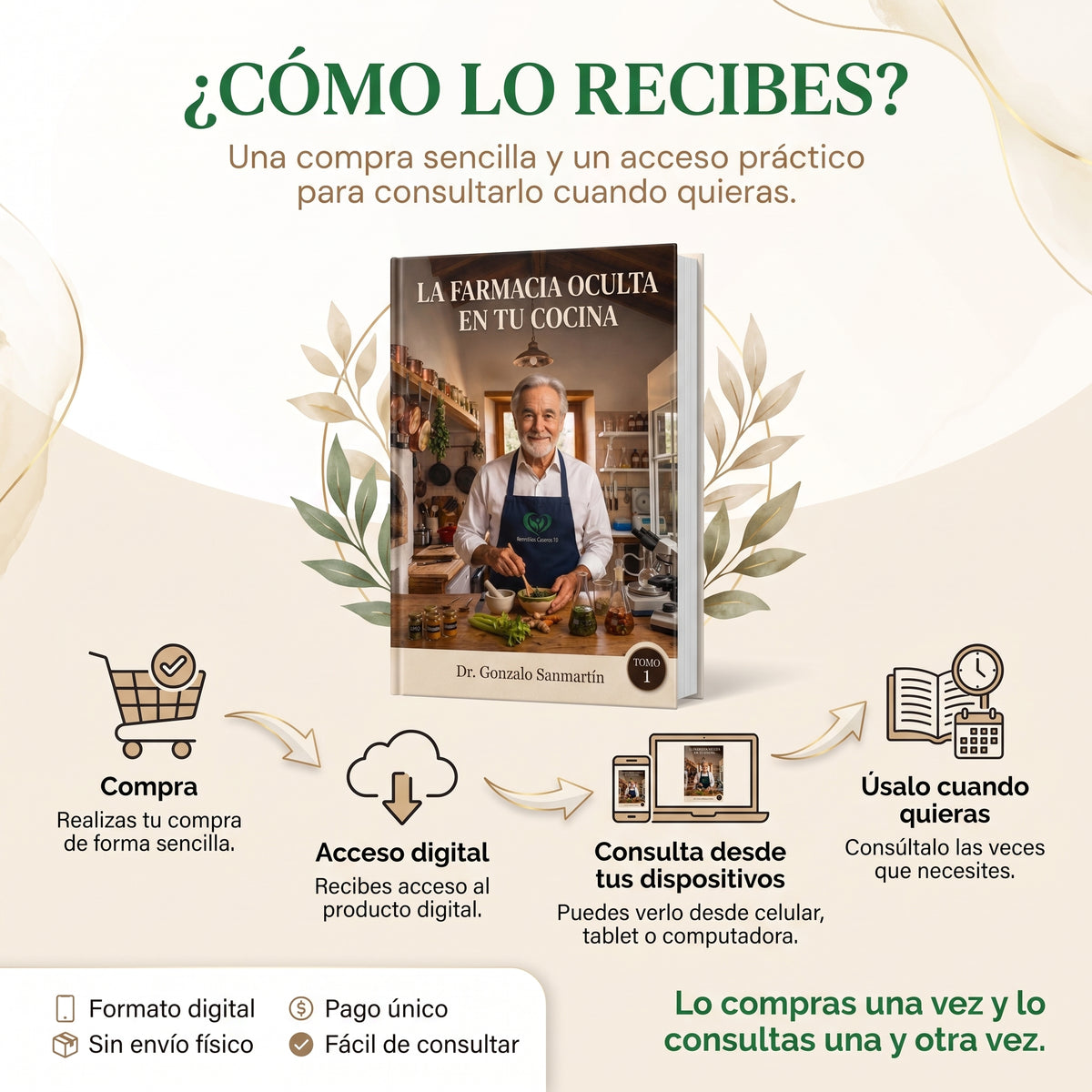 Farmacia en Casa con 150 Remedios Naturales