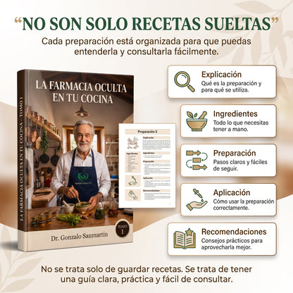 Farmacia en Casa con 150 Remedios Naturales